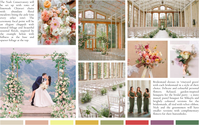 Wedding planner mood board